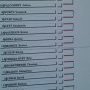 Tableau de rencontres